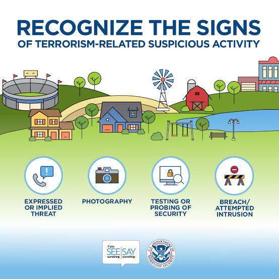 DHS poster reading Recognize the Signs of Terrorism-Related Suspicious Activity over a drawing of an ordinary American neighborhood, listing photography among the signs.