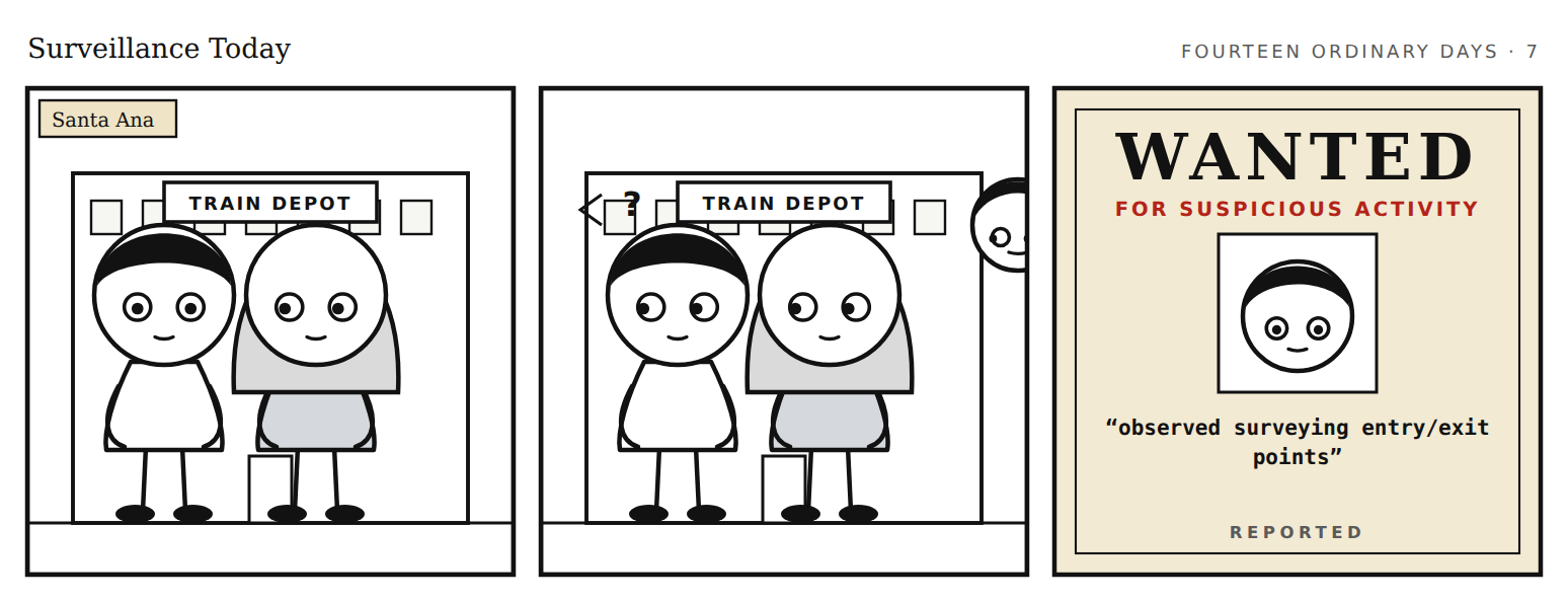 Strip 7: two panels of an ordinary scene, then a WANTED for suspicious activity poster quoting the report.
