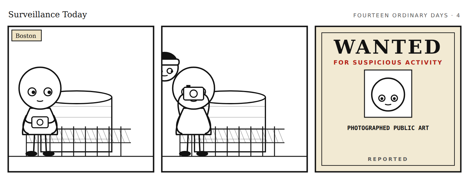 Strip 4: two panels of an ordinary scene, then a WANTED for suspicious activity poster quoting the report.