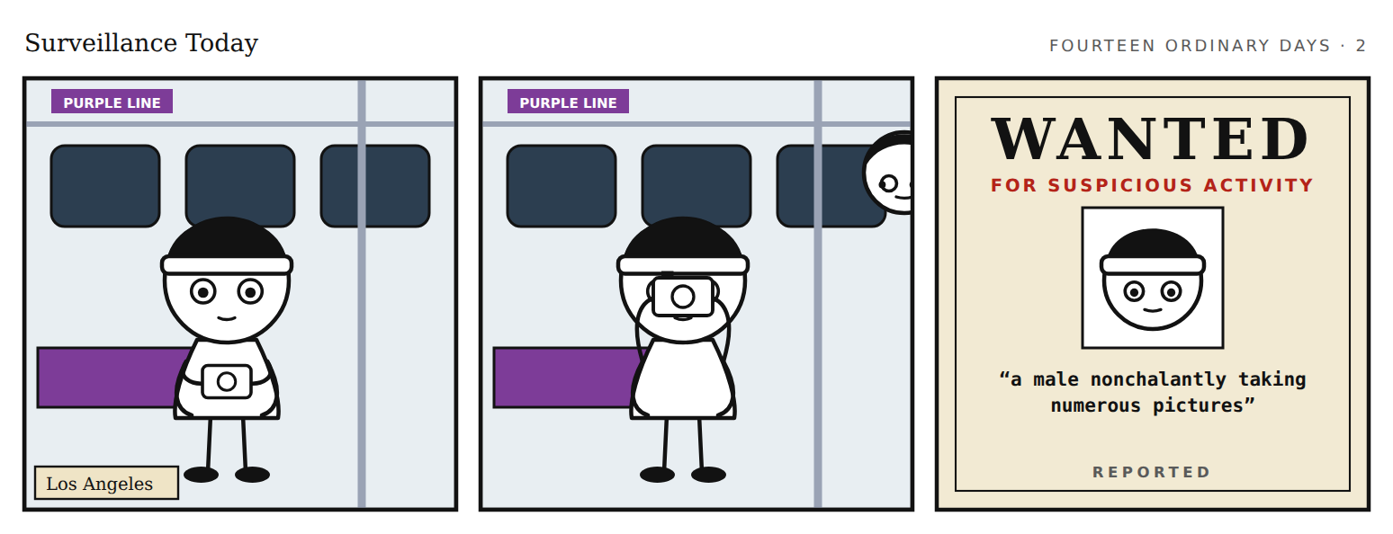 Strip 2: two panels of an ordinary scene, then a WANTED for suspicious activity poster quoting the report.