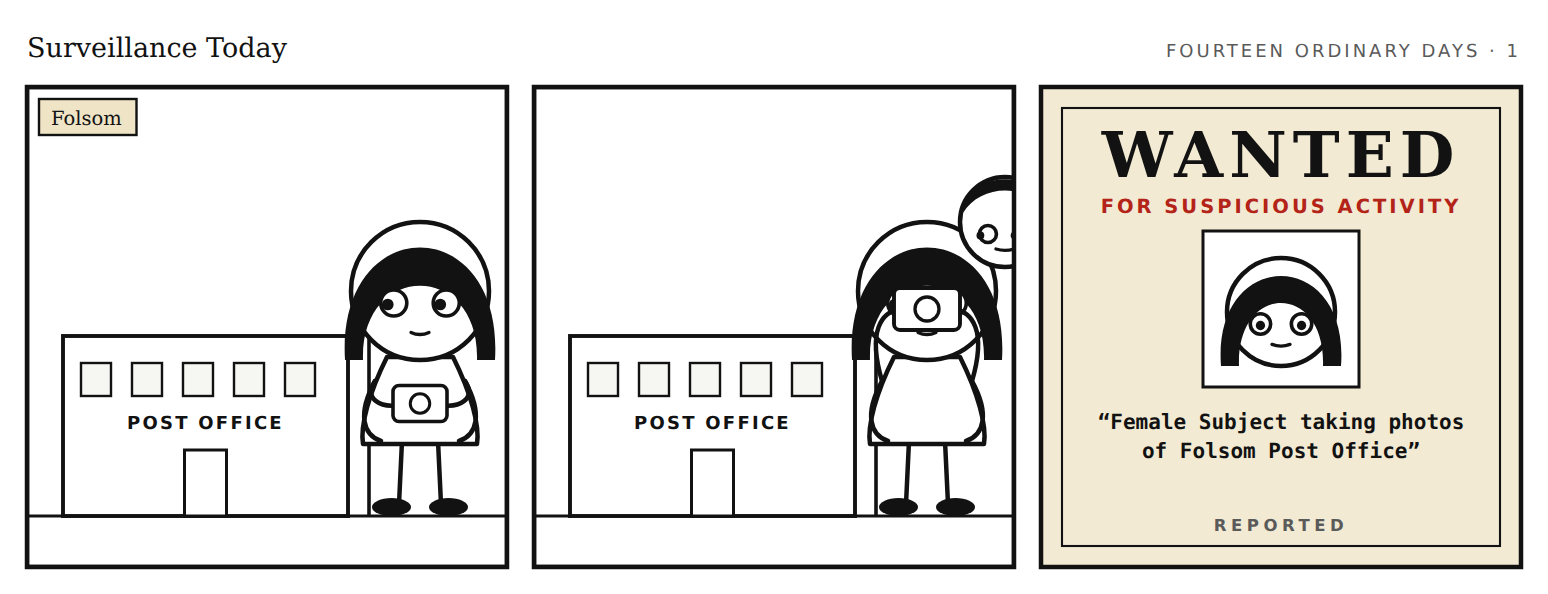 Strip 1: a woman photographs a post office; the last panel is a WANTED for suspicious activity poster.