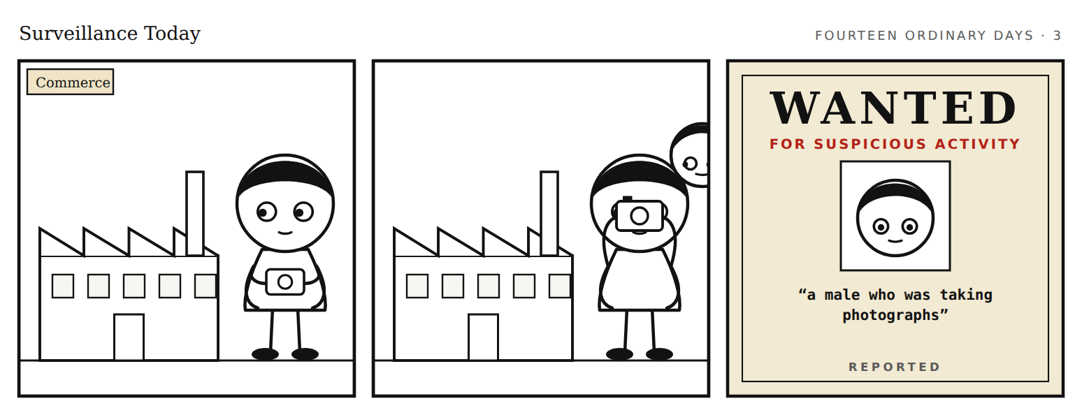 Strip 3: two panels of an ordinary scene, then a WANTED for suspicious activity poster quoting the report.