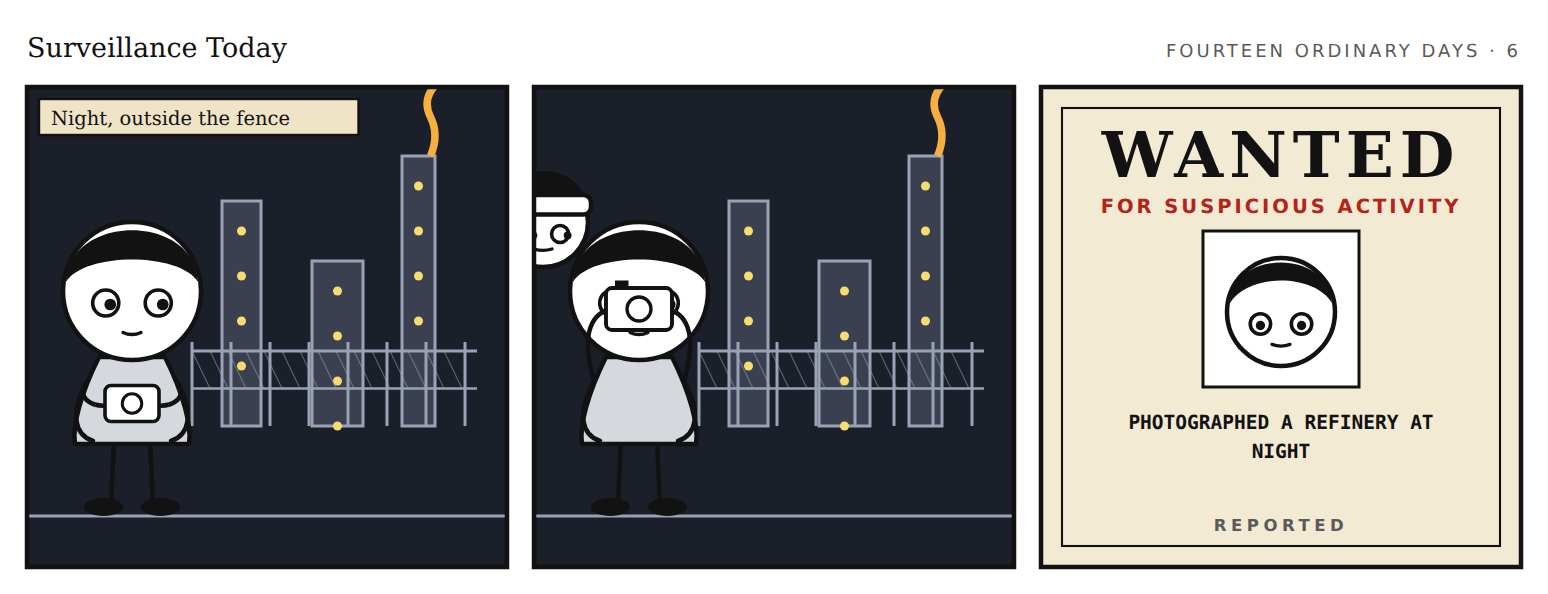 Strip 6: two panels of an ordinary scene, then a WANTED for suspicious activity poster quoting the report.