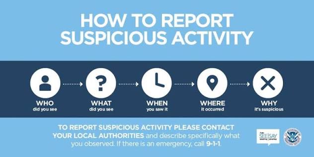 DHS card: How to report suspicious activity: who, what, when, where, why.