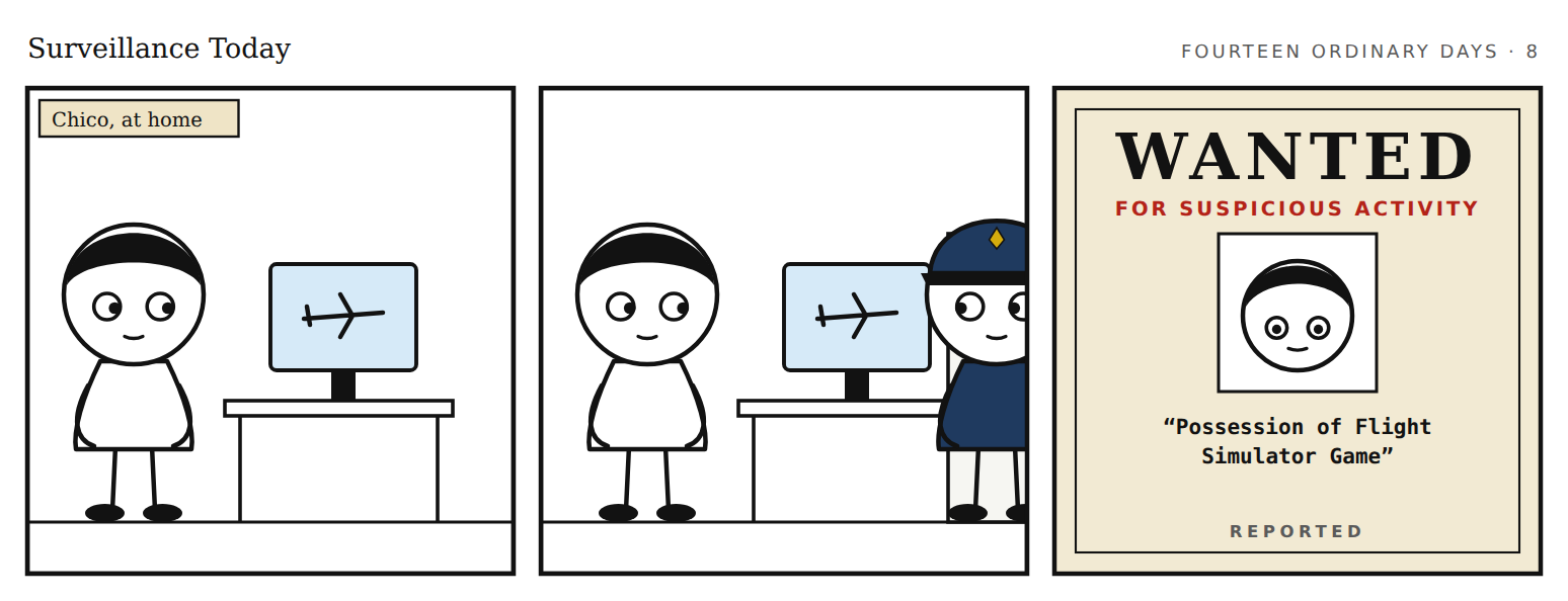 Strip 8: two panels of an ordinary scene, then a WANTED for suspicious activity poster quoting the report.