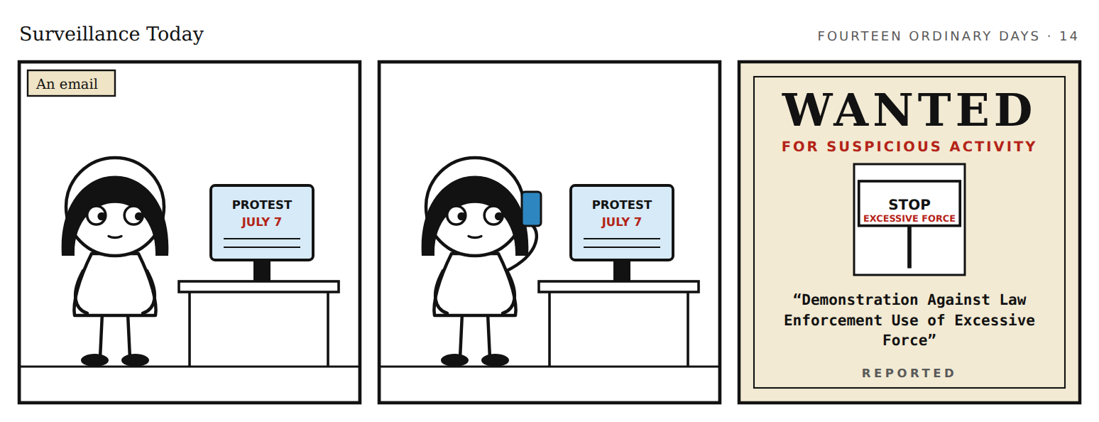 Strip 14: two panels of an ordinary scene, then a WANTED for suspicious activity poster quoting the report.