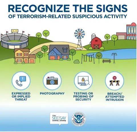DHS Recognize the Signs poster